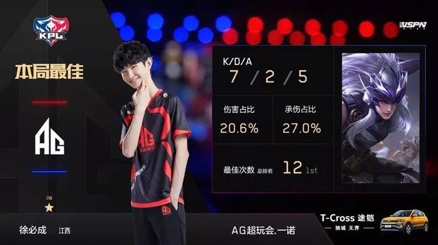 战术上的迷